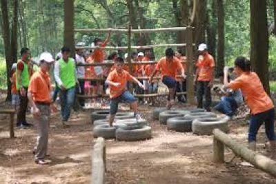 Về việc hoạt động ngoại khoá cho học sinh trung học phổ thông